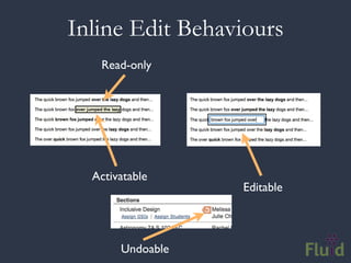 Inline Edit Behaviours
   Read-only




  Activatable
                  Editable




       Undoable
 