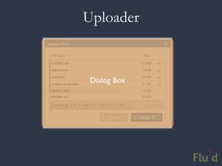 Uploader


 Dialog Box
 