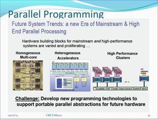 Parallel Programming
04/07/15 CMCTAR2012 33
 