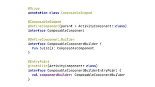 Architectures in the compose world | PDF