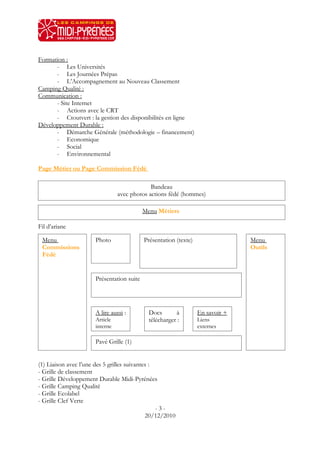 Formation :
      - Les Universités
      - Les Journées Prépas
      - L’Accompagnement au Nouveau Classement
Camping Qualité :
Communication :
      - Site Internet
      - Actions avec le CRT
      - Ctoutvert : la gestion des disponibilités en ligne
Développement Durable :
      - Démarche Générale (méthodologie – financement)
      - Economique
      - Social
      - Environnemental

Page Métier ou Page Commission Fédé

                                             Bandeau
                                avec photos actions fédé (hommes)

                                           Menu Métiers

Fil d’ariane

 Menu                 Photo                Présentation (texte)                 Menu
 Commissions                                                                    Outils
 Fédé


                      Présentation suite




                      A lire aussi :         Docs       à         En savoir +
                      Article                télécharger :        Liens
                      interne                                     externes

                      Pavé Grille (1)


(1) Liaison avec l’une des 5 grilles suivantes :
- Grille de classement
- Grille Développement Durable Midi-Pyrénées
- Grille Camping Qualité
- Grille Ecolabel
- Grille Clef Verte
                                                 -3-
                                             20/12/2010
 