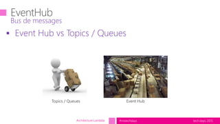 tech.days 2015#mstechdaysArchitecture Lambda
 Event Hub vs Topics / Queues
Bus de messages
Topics / Queues Event Hub
 