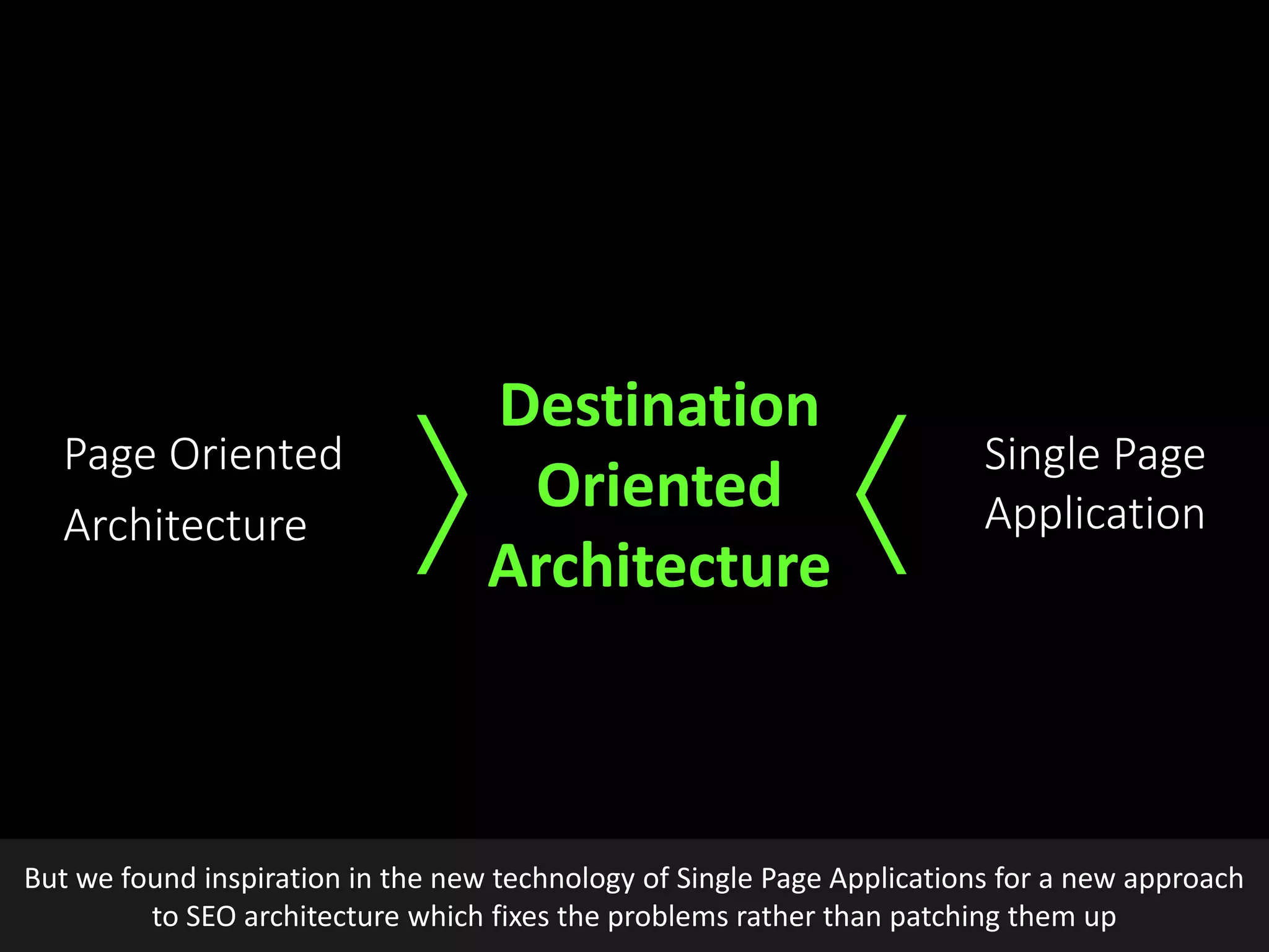 @earnedMarketing
Page Oriented
Architecture
Destination
Oriented
Architecture
Single Page
Application
But we found inspiration in the new technology of Single Page Applications for a new approach
to SEO architecture which fixes the problems rather than patching them up
 