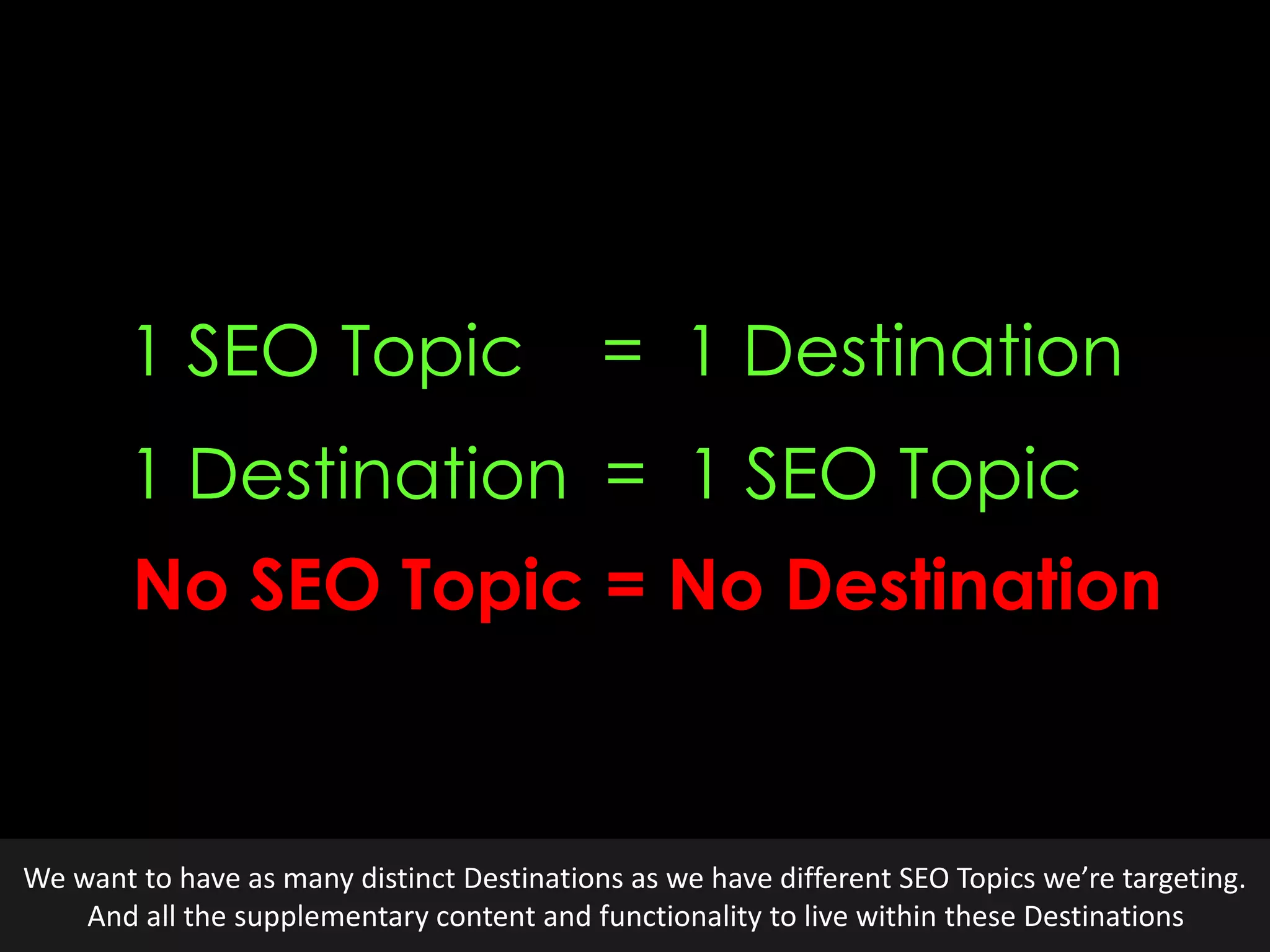 @earnedMarketing
1 SEO Topic = 1 Destination
1 Destination = 1 SEO Topic
No SEO Topic = No Destination
We want to have as many distinct Destinations as we have different SEO Topics we’re targeting.
And all the supplementary content and functionality to live within these Destinations
 