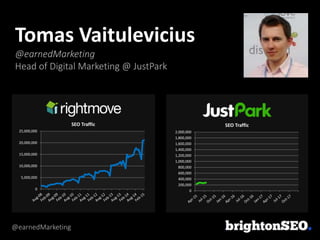 @earnedMarketing
`
Tomas Vaitulevicius
@earnedMarketing
Head of Digital Marketing @ JustPark
0
200,000
400,000
600,000
800,000
1,000,000
1,200,000
1,400,000
1,600,000
1,800,000
2,000,000
SEO Traffic
0
5,000,000
10,000,000
15,000,000
20,000,000
25,000,000
SEO Traffic
 