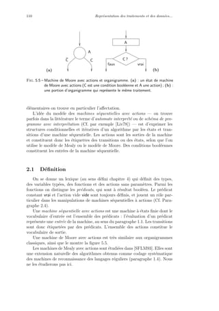 110 Repr´esentation des traitements et des donn´ees...
CC
A
C ?
vraifaux
A
(b)(a)
Fig. 5.5 – Machine de Moore avec actions et organigramme. (a) : un ´etat de machine
de Moore avec actions (C est une condition bool´eenne et A une action) ; (b) :
une portion d’organigramme qui repr´esente le mˆeme traitement.
´el´ementaires on trouve en particulier l’aﬀectation.
L’id´ee du mod`ele des machines s´equentielles avec actions — on trouve
parfois dans la litt´erature le terme d’automate interpr´et´e ou de sch´ema de pro-
gramme avec interpr´etation (Cf. par exemple [Liv78]) — est d’exprimer les
structures conditionnelles et it´eratives d’un algorithme par les ´etats et tran-
sitions d’une machine s´equentielle. Les actions sont les sorties de la machine
et constituent donc les ´etiquettes des transitions ou des ´etats, selon que l’on
utilise le mod`ele de Mealy ou le mod`ele de Moore. Des conditions bool´eennes
constituent les entr´ees de la machine s´equentielle.
2.1 D´eﬁnition
On se donne un lexique (au sens d´eﬁni chapitre 4) qui d´eﬁnit des types,
des variables typ´ees, des fonctions et des actions sans param`etres. Parmi les
fonctions on distingue les pr´edicats, qui sont `a r´esultat bool´een. Le pr´edicat
constant vrai et l’action vide vide sont toujours d´eﬁnis, et jouent un rˆole par-
ticulier dans les manipulations de machines s´equentielles `a actions (Cf. Para-
graphe 2.4).
Une machine s´equentielle avec actions est une machine `a ´etats ﬁnie dont le
vocabulaire d’entr´ee est l’ensemble des pr´edicats : l’´evaluation d’un pr´edicat
repr´esente une entr´ee de la machine, au sens du paragraphe 1.1. Les transitions
sont donc ´etiquet´ees par des pr´edicats. L’ensemble des actions constitue le
vocabulaire de sortie.
Une machine de Moore avec actions est tr`es similaire aux organigrammes
classiques, ainsi que le montre la ﬁgure 5.5.
Les machines de Mealy avec actions sont ´etudi´ees dans [SFLM93]. Elles sont
une extension naturelle des algorithmes obtenus comme codage syst´ematique
des machines de reconnaissance des langages r´eguliers (paragraphe 1.4). Nous
ne les ´etudierons pas ici.
 