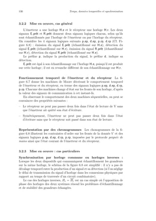 130 Temps, donn´ees temporelles et synchronisation
3.2.2 Mise en oeuvre, cas g´en´eral
L’´emetteur a une horloge H e et le r´ecepteur une horloge H r. Les deux
signaux E prˆet et R prˆet donnent deux signaux logiques chacun, selon qu’ils
sont ´echantillonn´es par l’horloge de l’´emetteur ou par l’horloge du r´ecepteur.
On consid`ere les 4 signaux logiques suivants p ep, d ep, p rp, d rp (Cf. Fi-
gure 6.8) : ´emission du signal E prˆet (´echantillonn´e sur H e), d´etection du
signal E prˆet (´echantillonn´e sur H r), ´emission du signal R prˆet (´echantillonn´e
sur H r), d´etection du signal R prˆet (´echantillonn´e sur H e).
Le pr´eﬁxe p indique la production du signal, le pr´eﬁxe d indique sa
d´etection.
E prˆet est ´egal `a son ´echantillonnage sur l’horloge H e, puisqu’il est produit
sur cette horloge ; il est en revanche diﬀ´erent de son ´echantillonnage sur H r.
Fonctionnement temporel de l’´emetteur et du r´ecepteur La ﬁ-
gure 6.7 donne les machines de Moore d´ecrivant le comportement temporel
de l’´emetteur et du r´ecepteur, en terme des signaux logiques p ep, d ep, d rp,
p rp. Chacune des machines change d’´etat sur les fronts de son horloge, d’apr`es
la valeur des signaux de communication `a cet instant-l`a.
En observant le comportement des deux machines s´equentielles, on peut se
convaincre des propri´et´es suivantes :
– Le r´ecepteur ne peut pas passer deux fois dans l’´etat de lecture de V sans
que l’´emetteur ait quitt´e son ´etat d’´ecriture.
– Sym´etriquement, l’´emetteur ne peut pas passer deux fois dans l’´etat
d’´ecriture sans que le r´ecepteur soit pass´e dans son ´etat de lecture.
Repr´esentation par des chronogrammes Les chonogrammes de la ﬁ-
gure 6.8 illustrent les contraintes d’ordre sur les fronts de la donn´ee V et des
signaux logiques p ep, d ep, d rp, p rp, impos´ees par le protocole poign´ee de
mains ainsi que l’´etat courant de l’´emetteur et du r´ecepteur.
3.2.3 Mise en oeuvre : cas particuliers
Synchronisation par horloge commune ou horloges inverses :
Lorsque les deux dispositifs qui communiquent ´echantillonnent les grandeurs
sur la mˆeme horloge, le sch´ema de la ﬁgure 6.8 est simpliﬁ´e : il n’y a pas de
d´ecalage temporel entre la production d’un signal et sa d´etection (si l’on n´eglige
le d´elai de transmission du signal d’horloge dans les connexions physiques par
rapport au temps de travers´ee d’un circuit combinatoire).
Le cas des horloges inverses, He = Hr est un cas simple o`u l’opposition de
phase des horloges des deux syst`emes r´esoud les probl`emes d’´echantillonnage
et de stabilit´e des grandeurs ´echang´ees.
 