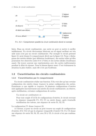 1. Notion de circuit combinatoire 167
s0 (avec délais)
s0 idéal (sans délais)
s0 observé
e1
e0
0 Volt
5 Volts
1 logique
0 logique
Ind´etermin´e
0 logique
1 logique
Fig. 8.2 – Comportement possible du circuit combinatoire donn´e en exemple
lis´ees. Dans un circuit combinatoire, une sortie ne peut se mettre `a osciller
ind´eﬁniment. Un circuit ´electronique fabricant un tel signal oscillant est tr`es
utile mais n’est pas un circuit combinatoire. Par exemple le circuit pr´esent´e
ﬁgure 8.1 peut donner le comportement d´ecrit par la ﬁgure 8.2. Nous y distin-
guons des entr´ees id´eales (par d´eﬁnition bool´eennes), des sorties telles qu’elles
pourraient ˆetre observ´ees (entre 0 et 5 Volts) et des sorties id´eales (bool´eennes
aussi). On trouve souvent une repr´esentation avec des sorties ind´etermin´ees
pendant le d´elai de r´eponse. Nous la faisons ﬁgurer aussi. C’est ´evidemment la
situation la plus r´ealiste, mais elle n’est pas bool´eenne.
1.2 Caract´erisation des circuits combinatoires
1.2.1 Caract´erisation par le comportement
Un circuit combinatoire r´ealise une fonction. Cela veut dire qu’une certaine
conﬁguration des entr´ees donne toujours la mˆeme conﬁguration des sorties.
Examinons ce que signiﬁe ce toujours. Si plusieurs conﬁgurations d’entr´ees
sont appliqu´ees successivement aux entr´ees du circuit combinatoire, on observe,
apr`es stabilisation, certaines conﬁgurations de sorties.
Un circuit est combinatoire si :
Pour tout couple (C1,C2) de conﬁgurations d’entr´ees, le circuit recevant
la s´equence temporelle C1, C2, C1 en entr´ee donne, apr`es ´eventuelle
stabilisation des valeurs, une s´equence de sortie S1, S2, S1.
La conﬁguration C1 donne toujours S1.
A l’inverse, si pour un circuit on peut trouver un couple de conﬁgurations
d’entr´ees (C3, C4) tel que la s´equence temporelle d’entr´ee C3, C4, C3 donne
une s´equence de sortie S3, S4, S5, avec S3 = S5, le circuit n’est pas combina-
toire.
 