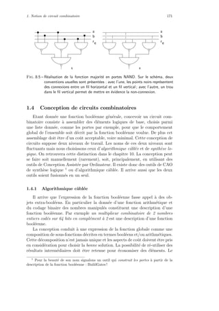 1. Notion de circuit combinatoire 171
s
a
b
s
a
b
re re
Fig. 8.5 – R´ealisation de la fonction majorit´e en portes NAND. Sur le sch´ema, deux
conventions usuelles sont pr´esent´ees : avec l’une, les points noirs repr´esentent
des connexions entre un ﬁl horizontal et un ﬁl vertical ; avec l’autre, un trou
dans le ﬁl vertical permet de mettre en ´evidence la non-connexion.
1.4 Conception de circuits combinatoires
Etant donn´ee une fonction bool´eenne g´en´erale, concevoir un circuit com-
binatoire consiste `a assembler des ´el´ements logiques de base, choisis parmi
une liste donn´ee, comme les portes par exemple, pour que le comportement
global de l’ensemble soit d´ecrit par la fonction bool´eenne voulue. De plus cet
assemblage doit ˆetre d’un coˆut acceptable, voire minimal. Cette conception de
circuits suppose deux niveaux de travail. Les noms de ces deux niveaux sont
ﬂuctuants mais nous choisissons ceux d’algorithmique cˆabl´ee et de synth`ese lo-
gique. On retrouvera cette distinction dans le chapitre 10. La conception peut
se faire soit manuellement (rarement), soit, principalement, en utilisant des
outils de Conception Assist´ee par Ordinateur. Il existe donc des outils de CAO
de synth`ese logique 1
ou d’algorithmique cˆabl´ee. Il arrive aussi que les deux
outils soient fusionn´es en un seul.
1.4.1 Algorithmique cˆabl´ee
Il arrive que l’expression de la fonction bool´eenne fasse appel `a des ob-
jets extra-bool´eens. En particulier la donn´ee d’une fonction arithm´etique et
du codage binaire des nombres manipul´es constituent une description d’une
fonction bool´eenne. Par exemple un multiplieur combinatoire de 2 nombres
entiers cod´es sur 64 bits en compl´ement `a 2 est une description d’une fonction
bool´eenne.
La conception conduit `a une expression de la fonction globale comme une
composition de sous-fonctions d´ecrites en termes bool´eens et/ou arithm´etiques.
Cette d´ecomposition n’est jamais unique et les aspects de coˆut doivent ˆetre pris
en consid´eration pour choisir la bonne solution. La possibilit´e de r´e-utiliser des
r´esultats interm´ediaires doit ˆetre retenue pour ´economiser des ´el´ements. Le
1
Pour la beaut´e de son nom signalons un outil qui construit les portes `a partir de la
description de la fonction bool´eenne : BuildGates !
 