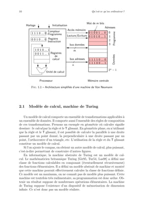 10 Qu’est-ce qu’un ordinateur ?
0 0 1 1 ... 1
1 0 1 0 ... 1
de
Unit´e de calcul
calcul
Registres
Processeur M´emoire centrale
m
n
0
10 1 0 1 0 ... 1
0 1 0 0 1 ... 0
1 1 1 1 0 ... 0
1 1 1 0 0 ... 1
2
3
2n − 1
Compteur
Programme
Registre
Instruction
0 0 1 0 ... 0
1 1 1 0 ... 0
Horloge Initialisation
Mot de m bits
Adresses
bus adresses
bus donn´ees
Lecture/Ecriture
Acc`es m´emoire
ProgrammeDonn´ees
Fig. 1.1 – Architecture simpliﬁ´ee d’une machine de Von Neumann
2.1 Mod`ele de calcul, machine de Turing
Un mod`ele de calcul comporte un ensemble de transformations applicables `a
un ensemble de donn´ees. Il comporte aussi l’ensemble des r`egles de composition
de ces transformations. Prenons un exemple en g´eom´etrie o`u calculer signiﬁe
dessiner : le calcul par la r`egle et le T glissant. En g´eom´etrie plane, en n’utilisant
que la r`egle et le T glissant, il est possible de calculer la parall`ele `a une droite
passant par un point donn´e, la perpendiculaire `a une droite passant par un
point, l’orthocentre d’un triangle, etc. L’utilisation de la r`egle et du T glissant
constitue un mod`ele de calcul.
Si l’on ajoute le compas, on obtient un autre mod`ele de calcul, plus puissant,
c’est-`a-dire permettant de construire d’autres ﬁgures.
En informatique, la machine abstraite de Turing est un mod`ele de cal-
cul. Le math´ematicien britannique Turing [Gir95, Tur54, Las98] a d´eﬁni une
classe de fonctions calculables en composant (´eventuellement r´ecursivement)
des fonctions ´el´ementaires. Il a d´eﬁni un mod`ele abstrait de machine et montr´e
que cette machine pouvait eﬀectivement calculer la classe de fonctions d´eﬁnie.
Ce mod`ele est un maximum, on ne connaˆıt pas de mod`ele plus puissant. Cette
machine est toutefois tr`es rudimentaire, sa programmation est donc ardue. Ob-
tenir un r´esultat suppose de nombreuses op´erations ´el´ementaires. La machine
de Turing suppose l’existence d’un dispositif de m´emorisation de dimension
inﬁnie. Ce n’est donc pas un mod`ele r´ealiste.
 