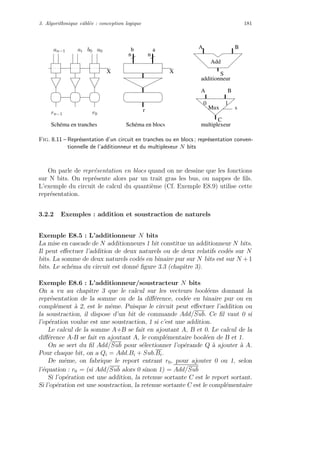 3. Algorithmique cˆabl´ee : conception logique 181
Add
A B
SX
Schéma en blocs multiplexeur
additionneur
Schéma en tranches
b a
X
r
nn
Mux
A B
C
s
0 1
r0rn−1
an−1 ai a0b0
Fig. 8.11 – Repr´esentation d’un circuit en tranches ou en blocs ; repr´esentation conven-
tionnelle de l’additionneur et du multiplexeur N bits
On parle de repr´esentation en blocs quand on ne dessine que les fonctions
sur N bits. On repr´esente alors par un trait gras les bus, ou nappes de ﬁls.
L’exemple du circuit de calcul du quanti`eme (Cf. Exemple E8.9) utilise cette
repr´esentation.
3.2.2 Exemples : addition et soustraction de naturels
Exemple E8.5 : L’additionneur N bits
La mise en cascade de N additionneurs 1 bit constitue un additionneur N bits.
Il peut eﬀectuer l’addition de deux naturels ou de deux relatifs cod´es sur N
bits. La somme de deux naturels cod´es en binaire pur sur N bits est sur N + 1
bits. Le sch´ema du circuit est donn´e ﬁgure 3.3 (chapitre 3).
Exemple E8.6 : L’additionneur/soustracteur N bits
On a vu au chapitre 3 que le calcul sur les vecteurs bool´eens donnant la
repr´esentation de la somme ou de la diﬀ´erence, cod´ee en binaire pur ou en
compl´ement `a 2, est le mˆeme. Puisque le circuit peut eﬀectuer l’addition ou
la soustraction, il dispose d’un bit de commande Add/Sub. Ce ﬁl vaut 0 si
l’op´eration voulue est une soustraction, 1 si c’est une addition.
Le calcul de la somme A+B se fait en ajoutant A, B et 0. Le calcul de la
diﬀ´erence A-B se fait en ajoutant A, le compl´ementaire bool´een de B et 1.
On se sert du ﬁl Add/Sub pour s´electionner l’op´erande Q `a ajouter `a A.
Pour chaque bit, on a Qi = Add.Bi + Sub.Bi.
De mˆeme, on fabrique le report entrant r0, pour ajouter 0 ou 1, selon
l’´equation : r0 = (si Add/Sub alors 0 sinon 1) = Add/Sub
Si l’op´eration est une addition, la retenue sortante C est le report sortant.
Si l’op´eration est une soustraction, la retenue sortante C est le compl´ementaire
 