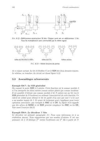 182 Circuits combinatoires
01 01 01 01
1
0
Add/Sub
VC
An−1 Bn−1 A0 B0
Sn−2 S1 S0Sn−1
Fig. 8.12 – Additionneur-soustracteur N bits. Chaque carr´e est un additionneur 1 bit.
Tous les multiplexeurs sont command´es par le mˆeme signal.
Arbre de OUEXCLUSIFs Arbre de ETs Arbres mixtes
Fig. 8.13 – Arbres binaires de portes
de ce report sortant. Le bit d’oVerﬂow V est le XOR des deux derniers reports.
Le sch´ema, en tranches, du circuit est donn´e ﬁgure 8.12.
3.3 Assemblages arborescents
Exemple E8.7 : Le XOR g´en´eralis´e
On connaˆıt la porte XOR `a 2 entr´ees. Cette fonction est la somme modulo 2
si l’on interpr`ete les deux entr´ees comme entiers plutˆot que comme bool´eens.
Il est possible d’obtenir une somme modulo 2 de N entiers sur un bit (ou le
XOR g´en´eralis´e de N bool´eens) en utilisant l’associativit´e de cette fonction. Ce
calcul est utilis´e pour obtenir le bit de parit´e d’un mot qui vaut 1 si le mot
a un nombre impair de 1. Ce genre de technique peut s’appliquer pour toute
op´eration associative, par exemple le AND ou le OR. La ﬁgure 8.13 rappelle
que des arbres de NAND et de NOR peuvent remplacer les AND ou les OR.
Voir aussi l’exercice E8.15.
Exemple E8.8 : Le d´ecodeur N bits
Le d´ecodeur est pr´esent´e paragraphe 2.1. Nous nous int´eressons ici `a sa
r´ealisation interne. Nous supposerons que son nombre d’entr´ees N est une
puissance de 2. Il fabrique 2N
sorties bool´eennes sur 2N
ﬁls `a partir de N
 