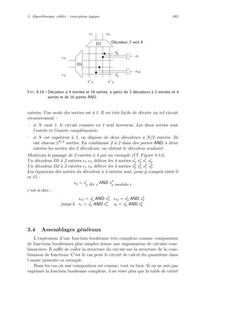 3. Algorithmique cˆabl´ee : conception logique 183
D1
D2
e1
s”0
s3
s0
s10
s1
D´ecodeur 2 vers 4
e3
e0
e2
s”3
Fig. 8.14 – D´ecodeur `a 4 entr´ees et 16 sorties, `a partir de 2 d´ecodeurs `a 2 entr´ees et 4
sorties et de 16 portes AND.
entr´ees. Une seule des sorties est `a 1. Il est tr`es facile de d´ecrire un tel circuit
r´ecursivement :
– si N vaut 1, le circuit consiste en 1 seul inverseur. Les deux sorties sont
l’entr´ee et l’entr´ee compl´ement´ee.
– si N est sup´erieur `a 1, on dispose de deux d´ecodeurs `a N/2 entr´ees. Ils
ont chacun 2N/2
sorties. En combinant 2 `a 2 dans des portes AND `a deux
entr´ees les sorties des 2 d´ecodeurs, on obtient le d´ecodeur souhait´e.
Montrons le passage de 2 entr´ees `a 4 par un exemple (Cf. Figure 8.14).
Un d´ecodeur D1 `a 2 entr´ees e3 e2 d´elivre les 4 sorties s3 s2 s1 s0.
Un d´ecodeur D2 `a 2 entr´ees e1 e0 d´elivre les 4 sorties s3 s2 s1 s0.
Les ´equations des sorties du d´ecodeur `a 4 entr´ees sont, pour p compris entre 0
et 15 :
sp = sp div 4
AND sp modulo 4
c’est-`a-dire :
s15 = s3 AND s3 s14 = s3 AND s2
jusqu’`a s1 = s0 AND s1 s0 = s0 AND s0
3.4 Assemblages g´en´eraux
L’expression d’une fonction bool´eenne tr`es complexe comme composition
de fonctions bool´eennes plus simples donne une organisation de circuits com-
binatoires. Il suﬃt de coller la structure du circuit sur la structure de la com-
binaison de fonctions. C’est le cas pour le circuit de calcul du quanti`eme dans
l’ann´ee pr´esent´e en exemple.
Dans les cas o`u une composition est connue, tout va bien. Si on ne sait pas
exprimer la fonction bool´eenne complexe, il ne reste plus que la table de v´erit´e
 