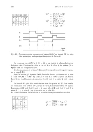 194 El´ements de m´emorisation
S R Q1’ Q2’
0 0 Q1 Q2
1 0 1 0
0 1 0 1
1 1 0 0
Q1 = Q1.S.R + S.R
= R.(Q1.S + S)
= R.(Q1 + S)
Q2 = Q2.S.R + S.R
= S.(Q2.R + R)
= S.(Q2 + R)
R
S
temps
Q2
Q1
Fig. 9.2 – Chronogramme du comportement logique id´eal d’une bascule RS. Les poin-
till´es repr´esentent les instants de changement de Q1 et Q2.
On remarque que si R.S = 1, Q1 = Q2 ce qui justiﬁe le sch´ema logique de
la ﬁgure 9.1-c. En revanche, dans le cas o`u R et S valent 1, les sorties Q1 et
Q2 ne sont pas compl´ementaires.
Le chronogramme de la ﬁgure 9.2 montre le comportement temporel logique
de la bascule RS.
Avec la bascule RS `a portes NOR, la remise `a 0 est prioritaire sur la mise
`a 1 : en eﬀet, Q = R.(Q + S). Donc, si R vaut 1, la sortie Q passe `a 0. Sinon,
la sortie est conditionn´ee `a la valeur de S : si S vaut 1, la sortie Q vaut 1 sinon
0.
La bascule RS peut ˆetre aussi r´ealis´ee avec des portes NAND. Les entr´ees
de commande sont actives `a 0 (lorsque R=S=1, la nouvelle valeur est ´egale `a
l’ancienne, si R vaut 0 et S vaut 1, Q passe `a 0, si R vaut 1 et S vaut 0, Q
passe `a 1) et la mise `a 1 est prioritaire sur la mise `a 0.
La table d’´evolution de la bascule et sa d´eﬁnition ´equationnelle sont alors :
S R Q Q
1 1 Q Q
1 0 0 1
0 1 1 0
0 0 1 1
Q = R.Q.S = R.Q + S
Q = S.Q.R = S.Q + R
 