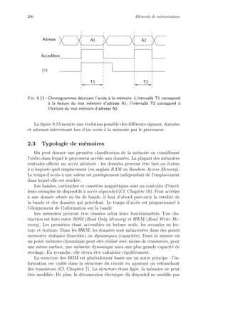 206 El´ements de m´emorisation
Adresse
l/e
A2
T1 T2
AccesMem
A1
Fig. 9.13 – Chronogrammes d´ecrivant l’acc`es `a la m´emoire. L’intervalle T1 correspond
`a la lecture du mot m´emoire d’adresse A1 ; l’intervalle T2 correspond `a
l’´ecriture du mot m´emoire d’adresse A2.
La ﬁgure 9.13 montre une ´evolution possible des diﬀ´erents signaux, donn´ees
et adresses intervenant lors d’un acc`es `a la m´emoire par le processeur.
2.3 Typologie de m´emoires
On peut donner une premi`ere classiﬁcation de la m´emoire en consid´erant
l’ordre dans lequel le processeur acc`ede aux donn´ees. La plupart des m´emoires
centrales oﬀrent un acc`es al´eatoire : les donn´ees peuvent ˆetre lues ou ´ecrites
`a n’importe quel emplacement (en anglais RAM ou Random Access Memory).
Le temps d’acc`es `a une valeur est pratiquement ind´ependant de l’emplacement
dans lequel elle est stock´ee.
Les bandes, cartouches et cassettes magn´etiques sont au contraire d’excel-
lents exemples de dispositifs `a acc`es s´equentiel (Cf. Chapitre 19). Pour acc´eder
`a une donn´ee situ´ee en ﬁn de bande, il faut d’abord parcourir la totalit´e de
la bande et des donn´ees qui pr´ec`edent. Le temps d’acc`es est proportionnel `a
l’´eloignement de l’information sur la bande.
Les m´emoires peuvent ˆetre class´ees selon leurs fonctionnalit´es. Une dis-
tinction est faite entre ROM (Read Only Memory) et RWM (Read Write Me-
mory). Les premi`eres ´etant accessibles en lecture seule, les secondes en lec-
ture et ´ecriture. Dans les RWM, les donn´ees sont m´emoris´ees dans des points
m´emoires statiques (bascules) ou dynamiques (capacit´es). Dans la mesure o`u
un point m´emoire dynamique peut ˆetre r´ealis´e avec moins de transistors, pour
une mˆeme surface, une m´emoire dynamique aura une plus grande capacit´e de
stockage. En revanche, elle devra ˆetre rafraˆıchie r´eguli`erement.
La structure des ROM est g´en´eralement bas´ee sur un autre principe : l’in-
formation est cod´ee dans la structure du circuit en ajoutant ou retranchant
des transistors (Cf. Chapitre 7). La structure ´etant ﬁg´ee, la m´emoire ne peut
ˆetre modiﬁ´ee. De plus, la d´econnexion ´electrique du dispositif ne modiﬁe pas
 