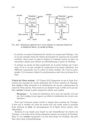 218 Circuits s´equentiels
transition
de
transition
de
Fonction
de sortie
Fonction
Fonction
de sortie
Fonction
bascules
bascules
entr´ees entr´ees
sorties sorties
Etat courant Etat suivant
init clock init clock
(a) (b)
Fig. 10.1 – Architecture g´en´erale d’un circuit r´ealisant un automate d’´etats ﬁni.
a) Mod`ele de Moore ; b) mod`ele de Mealy.
– le syst`eme en amont (fournissant les entr´ees) ne connaˆıt pas l’horloge, c’est
le cas par exemple lorque les entr´ees proviennent de capteurs sur un monde
ext´erieur. Nous avons vu dans le chapitre 9 comment mettre en place un
m´ecanisme simple pour obtenir un ´echantillonnage `a partir de l’horloge.
– le syst`eme en amont est d´ej`a synchronis´e sur la mˆeme horloge que l’auto-
mate. C’est le cas par exemple de composants d’un mˆeme ordinateur. Les
diﬀ´erents composants ont en entr´ee la mˆeme horloge. On verra au para-
graphe 1.3.3 comment r´ealiser la synchronisation entre deux syst`emes de ce
type.
Calcul de l’´etat suivant (Cf. Figure 10.2) Supposons ici que le front d’ac-
tivation des bascules du circuit s´equentiel soit le front montant de l’horloge.
Soit t-´etats le d´elai n´ecessaire `a la stabilisation des circuits combinatoires de
calcul de l’´etat suivant. Nous avons vu au chapitre 8 que ce d´elai n’est pas nul.
Soit i-entr´ees l’instant `a partir duquel les entr´ees sont stables.
Remarque : Le temps de stabilisation de la sortie des bascules n’est pas
nul. On le n´eglige ici par rapport aux d´elais de stabilisation des circuits com-
binatoires.
Pour que l’automate puisse ´evoluer `a chaque front montant de l’horloge,
il faut que le r´esultat du calcul du nouvel ´etat soit stable avant le prochain
front montant de clock. Le chronogramme de la ﬁgure 10.2-a montre cette
d´ependance.
Etudions le cas simple pour lequel on sait ´echantillonner les entr´ees sur
l’horloge, c’est-`a-dire o`u les entr´ees changent toujours sur un front de l’horloge.
Dans ce cas i-entr´ees correspond `a un des deux fronts de l’horloge. On peut
faire deux choix d’´echantillonnage.
 