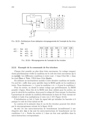 232 Circuits s´equentiels
1
0
0 0
0 1
0 1
0 0
c
01
D
D Q
Q
2
φ
e
+1
0
1
1
0 0
1 0
1 0
0 1
s1 s2
Fig. 10.15 – Architecture d’une r´ealisation microprogramm´ee de l’exemple du feu trico-
lore
et1 : bne et1
et2 : be et2, s1
be et2, s1
ba et1, s2
´etat code succ ´etat + 1 cond code
1 00 00 01 e 0
2 01 01 10 e 1
3 10 01 11 e 1
4 11 00 00 - -
Fig. 10.16 – Microprogramme de l’exemple du feu tricolore
2.2.2 Exemple de la commande de feu tricolore
Chaque ´etat poss`ede au plus deux ´etats successeurs. Le codage compact
choisi pr´ec´edemment v´eriﬁe la condition sur le code des ´etats successeurs (q+1
ou succ[q]). Les diﬀ´erentes conditions `a tester sont : e dans l’´etat Un ; e dans
les ´etats Deux et Trois ; VRAI dans l’´etat Quatre.
En utilisant un incr´ementeur modulo 4 cette derni`ere condition est inutile.
Un seul bit c suﬃt donc pour sp´eciﬁer dans la ROM quelle est la condition `a
tester. Nous choisissons c = 1 pour la condition e et c = 0 pour la condition e.
Pour les sorties, on choisit le mˆeme codage que pr´ec´edemment. La ROM
poss`ede 4 lignes. Deux bits de la ROM sont donc utilis´es pour les sorties, un
pour le calcul de la condition, deux pour le codage de l’´etat suivant. La fonction
f permettant de calculer la condition d´eterminant le choix de l’´etat suivant est
r´ealis´ee `a l’aide d’un multiplexeur 2 voies vers 1 (Cf. Figure 10.15).
L’initialisation se fait `a l’aide du signal init qui initialise les bascules `a 0
puisque le code de l’´etat initial est 00.
Le contenu de la m´emoire dans le cas du feu tricolore pourrait ˆetre d´ecrit
par le microprogramme suivant de la ﬁgure 10.16.
ba et1 est une micro-instruction de branchement inconditionnel `a une
´etiquette et1. bne et be sont les micro-instructions de branchement sur les
conditions e et e. Seules les sorties `a 1 dans un ´etat sont sp´eciﬁ´ees dans la
micro-instruction correspondante.
 