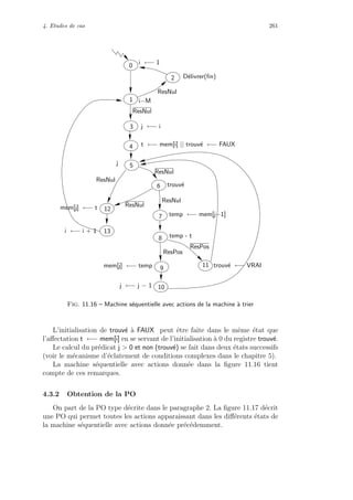 4. Etudes de cas 261
1
9
10
11
13
7
8
6
5
4
3
2
0 i ←− 1
i−M
j
12
trouv´e ←− VRAI
j ←− i
t ←− mem[i] || trouv´e ←− FAUX
D´elivrer(ﬁn)
mem[j] ←− temp
j ←− j − 1
i ←− i + 1
mem[j] ←− t
ResNul
ResNul
ResNul
ResPos
ResPos
ResNul
ResNul
ResNul
trouv´e
temp ←− mem[j−1]
temp - t
Fig. 11.16 – Machine s´equentielle avec actions de la machine `a trier
L’initialisation de trouv´e `a FAUX peut ˆetre faite dans le mˆeme ´etat que
l’aﬀectation t ←− mem[i] en se servant de l’initialisation `a 0 du registre trouv´e.
Le calcul du pr´edicat j  0 et non (trouv´e) se fait dans deux ´etats successifs
(voir le m´ecanisme d’´eclatement de conditions complexes dans le chapitre 5).
La machine s´equentielle avec actions donn´ee dans la ﬁgure 11.16 tient
compte de ces remarques.
4.3.2 Obtention de la PO
On part de la PO type d´ecrite dans le paragraphe 2. La ﬁgure 11.17 d´ecrit
une PO qui permet toutes les actions apparaissant dans les diﬀ´erents ´etats de
la machine s´equentielle avec actions donn´ee pr´ec´edemment.
 