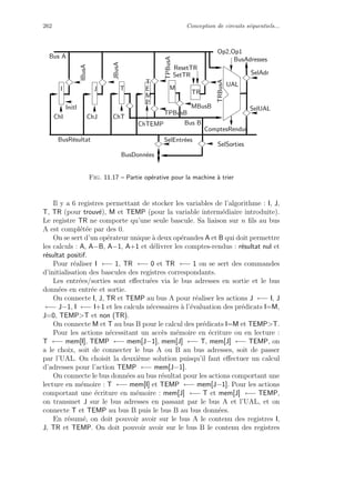 262 Conception de circuits s´equentiels...
SelUAL
SelAdr
T
E
M
P
UAL
I
BusR´esultat
InitI
J
JBusA
IBusA
ChTChJChI
ResetTR
TPBusB
ChTEMP
MBusB
TRBusA
SetTR
TPBusA
SelEntr´ees
BusDonn´ees
BusAdressesBus A
Bus B
ComptesRendus
SelSorties
Op2,Op1
TR
T M
Fig. 11.17 – Partie op´erative pour la machine `a trier
Il y a 6 registres permettant de stocker les variables de l’algorithme : I, J,
T, TR (pour trouv´e), M et TEMP (pour la variable interm´ediaire introduite).
Le registre TR ne comporte qu’une seule bascule. Sa liaison sur n ﬁls au bus
A est compl´et´ee par des 0.
On se sert d’un op´erateur unique `a deux op´erandes A et B qui doit permettre
les calculs : A, A−B, A−1, A+1 et d´elivrer les comptes-rendus : r´esultat nul et
r´esultat positif.
Pour r´ealiser I ←− 1, TR ←− 0 et TR ←− 1 on se sert des commandes
d’initialisation des bascules des registres correspondants.
Les entr´ees/sorties sont eﬀectu´ees via le bus adresses en sortie et le bus
donn´ees en entr´ee et sortie.
On connecte I, J, TR et TEMP au bus A pour r´ealiser les actions J ←− I, J
←− J−1, I ←− I+1 et les calculs n´ecessaires `a l’´evaluation des pr´edicats I=M,
J=0, TEMPT et non (TR).
On connecte M et T au bus B pour le calcul des pr´edicats I=M et TEMPT.
Pour les actions n´ecessitant un acc`es m´emoire en ´ecriture ou en lecture :
T ←− mem[I], TEMP ←− mem[J−1], mem[J] ←− T, mem[J] ←− TEMP, on
a le choix, soit de connecter le bus A ou B au bus adresses, soit de passer
par l’UAL. On choisit la deuxi`eme solution puisqu’il faut eﬀectuer un calcul
d’adresses pour l’action TEMP ←− mem[J−1].
On connecte le bus donn´ees au bus r´esultat pour les actions comportant une
lecture en m´emoire : T ←− mem[I] et TEMP ←− mem[J−1]. Pour les actions
comportant une ´ecriture en m´emoire : mem[J] ←− T et mem[J] ←− TEMP,
on transmet J sur le bus adresses en passant par le bus A et l’UAL, et on
connecte T et TEMP au bus B puis le bus B au bus donn´ees.
En r´esum´e, on doit pouvoir avoir sur le bus A le contenu des registres I,
J, TR et TEMP. On doit pouvoir avoir sur le bus B le contenu des registres
 
