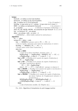 1. Le langage machine 293
lexique
Vecteur8 : un tableau sur [0..7] de bool´eens
Vecteur32 : un tableau sur [0..31] de bool´eens
Reg : le tableau sur 0..31 de Vecteurs32 { Les 32 registres }
NumReg : le type entier sur 0..7 ; adresse : le type entier sur 0..tmem−1
MEM : un tableau sur [adresse] de Vecteurs8 { La m´emoire }
Z : un bool´een { Indicateur d’op´eration arithm´etique }
ADD, BT, BZ, INCRR, INCRM : les constantes de type Vecteur8 : 0, 1, 2, 3, 4
Inst : un Vecteur8 ; PC : une adresse
d´ebut : une adresse ; taille : un entier  0
{ MEM[d´ebut ... d´ebut+taille] contient les instructions }
algorithme
PC ←− d´ebut
tantque PC  d´ebut + taille
Inst ←− MEM[PC] { premier octet } ; PC ←− PC + 1
{ Lire no registre, n´ecessaire pour toutes les instructions (1 octet) }
NumReg ←− MEM[PC] ; PC ←− PC + 1
{ lecture autres octets selon l’instruction }
selon Inst :
Inst = ADD :
{ ajout de la valeur imm´ediate, troisi`eme octet : }
Reg[NumReg] ←− Reg[NumReg] + MEM[PC] ; PC ←− PC + 1
si Reg[NumReg] = 0 alors Z ←− 1 sinon Z ←− 0
Inst = BT : { NumReg est le num´ero du registre d’indirection }
PC ←− Reg[NumReg]
Inst = BZ : { NumReg est le num´ero du registre d’indirection }
si Z alors { branchement eﬀectif }
PC ←− PC + Reg[NumReg]
sinon { PC ←− PC + 1 d´ej`a eﬀectu´e : passage en s´equence }
Inst = INCRR : { NumReg est le num´ero du registre `a incr´ementer }
Reg[NumReg] ←− Reg[NumReg] + 1
si Reg[NumReg] = 0 alors Z ←− 1 sinon Z ←− 0
Inst = INCRM : { NumReg est le num´ero du registre d’indirection,
qui donne l’adresse de l’emplacement m´emoire `a
incr´ementer }
MEM[Reg[NumReg]] ←− MEM[Reg[NumReg]] + 1
si MEM[Reg[NumReg]] = 0 alors Z ←− 1 sinon Z ←− 0
sinon :
{ code d’instruction invalide. Cf. Chapitre 24 }
Fig. 12.6 – Algorithme d’interpr´etation du petit langage machine
 
