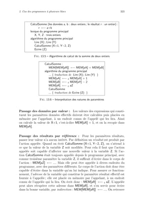 2. Cas des programmes `a plusieurs blocs 323
CalculSomme (les donn´ees a, b : deux entiers ; le r´esultat r : un entier) :
r ←− a+b
lexique du programme principal
X, Y, Z : trois entiers
algorithme du programme principal
Lire (X) ; Lire (Y)
CalculSomme (X+1, Y−2, Z)
Ecrire (Z)
Fig. 13.5 – Algorithme de calcul de la somme de deux entiers
CalculSomme :
MEM[MEM[aR]] ←− MEM[aA] + MEM[aB]
algorithme du programme principal
... { traduction de Lire (X) ; Lire (Y) }
MEM[aA] ←− 4 MEM[aX] + 1
MEM[aB] ←− 4 MEM[aY] − 2
MEM[aR] ←− 4 aZ
CalculSomme
... { traduction de Ecrire (Z) }
Fig. 13.6 – Interpr´etation des natures de param`etres
Passage des donn´ees par valeur : Les valeurs des expressions qui consti-
tuent les param`etres donn´ees eﬀectifs doivent ˆetre calcul´ees puis plac´ees en
m´emoire par l’appelant, `a un endroit connu de l’appel´e qui les lira. Ainsi
on calcule la valeur de X+1, c’est-`a-dire MEM[aX] + 1, et on la recopie dans
MEM[aA].
Passage des r´esultats par r´ef´erence : Pour les param`etres r´esultats,
passer leur valeur n’a aucun int´erˆet. Par d´eﬁnition un r´esultat est produit par
l’action appel´ee. Quand on ´ecrit CalculSomme (X+1, Y−2, Z), on s’attend `a
ce que la valeur de la variable Z soit modiﬁ´ee. Pour cela il faut que l’action
appel´ee soit capable d’aﬀecter une nouvelle valeur `a la variable Z. Si l’ac-
tion CalculSomme ´etait toujours appel´ee depuis le programme principal, avec
comme troisi`eme param`etre la variable Z, il suﬃrait d’´ecrire dans le corps de
l’action : MEM[aZ] ←− .... Mais elle peut ˆetre appel´ee `a divers endroits du
programme, avec des param`etres diﬀ´erents. Le corps de l’action doit donc ˆetre
capable d’´ecrire dans la variable qu’on lui indique. Pour assurer ce fonction-
nement, l’adresse de la variable qui constitue le param`etre r´esultat eﬀectif est
fournie `a l’appel´ee ; elle est plac´ee en m´emoire par l’appelant, `a un endroit
connu de l’appel´ee qui la lira. On ´ecrit donc : MEM[aR] ←− 4 aZ. L’appel´ee
peut alors r´ecup´erer cette adresse dans MEM[aR], et s’en servir pour ´ecrire
dans la bonne variable, par indirection : MEM[MEM[aR]] ←− .... On retrouve
 