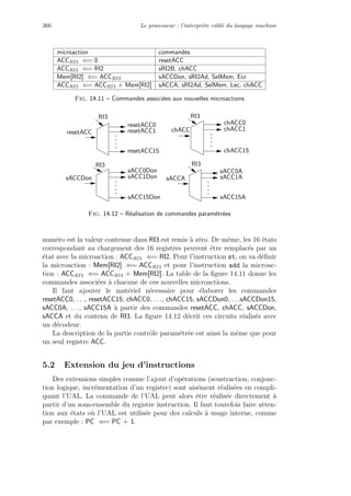 366 Le processeur : l’interpr`ete cˆabl´e du langage machine
microaction commandes
ACCRI3 ⇐= 0 resetACC
ACCRI3 ⇐= RI2 sRI2B, chACC
Mem[RI2] ⇐= ACCRI3 sACCDon, sRI2Ad, SelMem, Ecr
ACCRI3 ⇐= ACCRI3 + Mem[RI2] sACCA, sRI2Ad, SelMem, Lec, chACC
Fig. 14.11 – Commandes associ´ees aux nouvelles microactions
sACC0Don
sACC1Don
sACC15Don
sACCDon
sACC0A
sACC1A
sACC15A
sACCA
RI3 RI3
resetACC0
resetACC1
resetACC15
resetACC
chACC0
chACC1
chACC15
chACC
RI3RI3
Fig. 14.12 – R´ealisation de commandes param´etr´ees
num´ero est la valeur contenue dans RI3 est remis `a z´ero. De mˆeme, les 16 ´etats
correspondant au chargement des 16 registres peuvent ˆetre remplac´es par un
´etat avec la microaction : ACCRI3 ⇐= RI2. Pour l’instruction st, on va d´eﬁnir
la microaction : Mem[RI2] ⇐= ACCRI3 et pour l’instruction add la microac-
tion : ACCRI3 ⇐= ACCRI3 + Mem[RI2]. La table de la ﬁgure 14.11 donne les
commandes associ´ees `a chacune de ces nouvelles microactions.
Il faut ajouter le mat´eriel n´ecessaire pour ´elaborer les commandes
resetACC0, . . ., resetACC15, chACC0, . . ., chACC15, sACCDon0, . . .sACCDon15,
sACC0A, . . ., sACC15A `a partir des commandes resetACC, chACC, sACCDon,
sACCA et du contenu de RI3. La ﬁgure 14.12 d´ecrit ces circuits r´ealis´es avec
un d´ecodeur.
La description de la partie contrˆole param´etr´ee est ainsi la mˆeme que pour
un seul registre ACC.
5.2 Extension du jeu d’instructions
Des extensions simples comme l’ajout d’op´erations (soustraction, conjonc-
tion logique, incr´ementation d’un registre) sont ais´ement r´ealis´ees en compli-
quant l’UAL. La commande de l’UAL peut alors ˆetre r´ealis´ee directement `a
partir d’un sous-ensemble du registre instruction. Il faut toutefois faire atten-
tion aux ´etats o`u l’UAL est utilis´ee pour des calculs `a usage interne, comme
par exemple : PC ⇐= PC + 1.
 