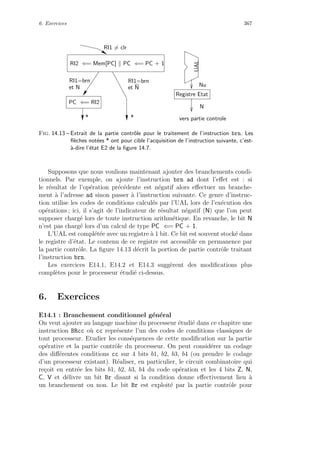 6. Exercices 367
vers partie controle
UAL
Nu
N
* *
RI1 = clr
PC ⇐= RI2
RI2 ⇐= Mem[PC] PC ⇐= PC + 1
RI1=brnRI1=brn
et Net N
Registre Etat
Fig. 14.13 – Extrait de la partie contrˆole pour le traitement de l’instruction brn. Les
ﬂ`eches not´ees * ont pour cible l’acquisition de l’instruction suivante, c’est-
`a-dire l’´etat E2 de la ﬁgure 14.7.
Supposons que nous voulions maintenant ajouter des branchements condi-
tionnels. Par exemple, on ajoute l’instruction brn ad dont l’eﬀet est : si
le r´esultat de l’op´eration pr´ec´edente est n´egatif alors eﬀectuer un branche-
ment `a l’adresse ad sinon passer `a l’instruction suivante. Ce genre d’instruc-
tion utilise les codes de conditions calcul´es par l’UAL lors de l’ex´ecution des
op´erations ; ici, il s’agit de l’indicateur de r´esultat n´egatif (N) que l’on peut
supposer charg´e lors de toute instruction arithm´etique. En revanche, le bit N
n’est pas charg´e lors d’un calcul de type PC ⇐= PC + 1.
L’UAL est compl´et´ee avec un registre `a 1 bit. Ce bit est souvent stock´e dans
le registre d’´etat. Le contenu de ce registre est accessible en permanence par
la partie contrˆole. La ﬁgure 14.13 d´ecrit la portion de partie contrˆole traitant
l’instruction brn.
Les exercices E14.1, E14.2 et E14.3 sugg`erent des modiﬁcations plus
compl`etes pour le processeur ´etudi´e ci-dessus.
6. Exercices
E14.1 : Branchement conditionnel g´en´eral
On veut ajouter au langage machine du processeur ´etudi´e dans ce chapitre une
instruction BRcc o`u cc repr´esente l’un des codes de conditions classiques de
tout processeur. Etudier les cons´equences de cette modiﬁcation sur la partie
op´erative et la partie contrˆole du processeur. On peut consid´erer un codage
des diﬀ´erentes conditions cc sur 4 bits b1, b2, b3, b4 (ou prendre le codage
d’un processeur existant). R´ealiser, en particulier, le circuit combinatoire qui
re¸coit en entr´ee les bits b1, b2, b3, b4 du code op´eration et les 4 bits Z, N,
C, V et d´elivre un bit Br disant si la condition donne eﬀectivement lieu `a
un branchement ou non. Le bit Br est exploit´e par la partie contrˆole pour
 