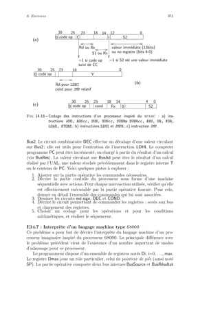 6. Exercices 371
=1 si code op
suivi de CC
30
code op0
2325 18
Y
0
Rd pour LDHI
cond pour JMP relatif
(b)
30
code op0
25 23 18
cond
14
0Rx S2
4 0
(c)
S1 ou Rx
Rd ou Rs valeur imm´ediate (13bits)
ou no registre (bits 4-0)
=1 si S2 est une valeur imm´ediate
30 25 23
Ccode op0
18 14 12 0
S2I
(a)
Fig. 14.18 – Codage des instructions d’un processeur inspir´e du sparc : a) ins-
tructions ADD, ADDcc, SUB, SUBcc, SUBRm SUBRcc, AND, OR, XOR,
LOAD, STORE ; b) instructions LDHI et JMPR ; c) instruction JMP.
Bus2. Le circuit combinatoire DEC eﬀectue un d´ecalage d’une valeur circulant
sur Bus2 ; elle est utile pour l’ex´ecution de l’instruction LDHI. Le compteur
programme PC peut ˆetre incr´ement´e, ou charg´e `a partir du r´esultat d’un calcul
(via BusRes). La valeur circulant sur BusAd peut ˆetre le r´esultat d’un calcul
r´ealis´e par l’UAL, une valeur stock´ee pr´ec´edemment dans le registre interne T
ou le contenu de PC. Voici quelques pistes `a explorer :
1. Ajouter sur la partie op´erative les commandes n´ecessaires.
2. D´ecrire la partie contrˆole du processeur sous forme d’une machine
s´equentielle avec actions. Pour chaque microaction utilis´ee, v´eriﬁer qu’elle
est eﬀectivement ex´ecutable par la partie op´erative fournie. Pour cela,
donner en d´etail l’ensemble des commandes qui lui sont associ´ees.
3. Dessiner les circuits ext-sign, DEC et COND.
4. D´ecrire le circuit permettant de commander les registres : acc`es aux bus
et chargement des registres.
5. Choisir un codage pour les op´erations et pour les conditions
arithm´etiques, et r´ealiser le s´equenceur.
E14.7 : Interpr`ete d’un langage machine type 68000
Ce probl`eme a pour but de d´ecrire l’interpr`ete du langage machine d’un pro-
cesseur imaginaire inspir´e du processeur 68000. La principale diﬀ´erence avec
le probl`eme pr´ec´edent vient de l’existence d’un nombre important de modes
d’adressage pour ce processeur.
Le programmeur dispose d’un ensemble de registres not´es Di, i=0, . . ., max.
Le registre Dmax joue un rˆole particulier, celui de pointeur de pile (aussi not´e
SP). La partie op´erative comporte deux bus internes BusSource et BusR´esultat
 