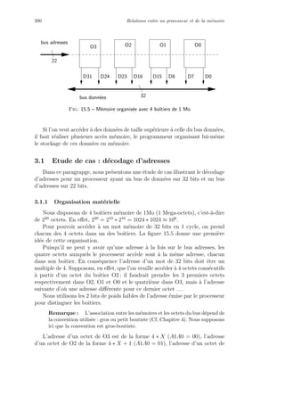 390 Relations entre un processeur et de la m´emoire
22
32
O3 O2 O1 O0
D0D7D8D15D16D23D31 D24
bus donn´ees
bus adresses
Fig. 15.5 – M´emoire organis´ee avec 4 boˆıtiers de 1 Mo
Si l’on veut acc´eder `a des donn´ees de taille sup´erieure `a celle du bus donn´ees,
il faut r´ealiser plusieurs acc`es m´emoire, le programmeur organisant lui-mˆeme
le stockage de ces donn´ees en m´emoire.
3.1 Etude de cas : d´ecodage d’adresses
Dans ce paragrapge, nous pr´esentons une ´etude de cas illustrant le d´ecodage
d’adresses pour un processeur ayant un bus de donn´ees sur 32 bits et un bus
d’adresses sur 22 bits.
3.1.1 Organisation mat´erielle
Nous disposons de 4 boˆıtiers m´emoire de 1Mo (1 Mega-octets), c’est-`a-dire
de 220
octets. En eﬀet, 220
= 210
∗ 210
= 1024 ∗ 1024 ≈ 106
.
Pour pouvoir acc´eder `a un mot m´emoire de 32 bits en 1 cycle, on prend
chacun des 4 octets dans un des boˆıtiers. La ﬁgure 15.5 donne une premi`ere
id´ee de cette organisation.
Puisqu’il ne peut y avoir qu’une adresse `a la fois sur le bus adresses, les
quatre octets auxquels le processeur acc`ede sont `a la mˆeme adresse, chacun
dans son boˆıtier. En cons´equence l’adresse d’un mot de 32 bits doit ˆetre un
multiple de 4. Supposons, en eﬀet, que l’on veuille acc´eder `a 4 octets cons´ecutifs
`a partir d’un octet du boˆıtier O2 ; il faudrait prendre les 3 premiers octets
respectivement dans O2, O1 et O0 et le quatri`eme dans O3, mais `a l’adresse
suivante d’o`u une adresse diﬀ´erente pour ce dernier octet . . .
Nous utilisons les 2 bits de poids faibles de l’adresse ´emise par le processeur
pour distinguer les boˆıtiers.
Remarque : L’association entre les m´emoires et les octets du bus d´epend de
la convention utilis´ee : gros ou petit boutiste (Cf. Chapitre 4). Nous supposons
ici que la convention est gros-boutiste.
L’adresse d’un octet de O3 est de la forme 4 ∗ X (A1A0 = 00), l’adresse
d’un octet de O2 de la forme 4 ∗ X + 1 (A1A0 = 01), l’adresse d’un octet de
 