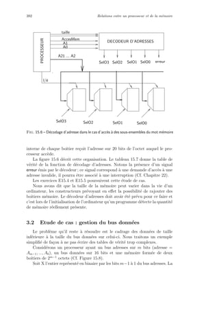 392 Relations entre un processeur et de la m´emoire
SelO0SelO1SelO2SelO3
DECODEUR D’ADRESSES
erreur
PROCESSEUR
l/e
A21 ... A2
SelO3
A0
A1
AccesMem
taille
SelO2 SelO1 SelO0
Fig. 15.6 – D´ecodage d’adresse dans le cas d’acc`es `a des sous-ensembles du mot m´emoire
interne de chaque boˆıtier re¸coit l’adresse sur 20 bits de l’octet auquel le pro-
cesseur acc`ede.
La ﬁgure 15.6 d´ecrit cette organisation. Le tableau 15.7 donne la table de
v´erit´e de la fonction de d´ecodage d’adresses. Notons la pr´esence d’un signal
erreur ´emis par le d´ecodeur ; ce signal correspond `a une demande d’acc`es `a une
adresse invalide, il pourra ˆetre associ´e `a une interruption (Cf. Chapitre 22).
Les exercices E15.4 et E15.5 poursuivent cette ´etude de cas.
Nous avons dit que la taille de la m´emoire peut varier dans la vie d’un
ordinateur, les constructeurs pr´evoyant en eﬀet la possibilit´e de rajouter des
boˆıtiers m´emoire. Le d´ecodeur d’adresses doit avoir ´et´e pr´evu pour ce faire et
c’est lors de l’initialisation de l’ordinateur qu’un programme d´etecte la quantit´e
de m´emoire r´eellement pr´esente.
3.2 Etude de cas : gestion du bus donn´ees
Le probl`eme qu’il reste `a r´esoudre est le cadrage des donn´ees de taille
inf´erieure `a la taille du bus donn´ees sur celui-ci. Nous traitons un exemple
simpliﬁ´e de fa¸con `a ne pas ´ecrire des tables de v´erit´e trop complexes.
Consid´erons un processeur ayant un bus adresses sur m bits (adresse =
Am−1, ..., A0), un bus donn´ees sur 16 bits et une m´emoire form´ee de deux
boˆıtiers de 2m−1
octets (Cf. Figure 15.8).
Soit X l’entier repr´esent´e en binaire par les bits m−1 `a 1 du bus adresses. La
 