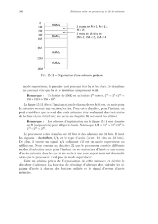 396 Relations entre un processeur et de la m´emoire
RAMs
ROMs
RAMu
RAMu
8M
12M
16M
4M
3M
2M
1M
0
3 octets en M+3, M+11,
M+15
2M+2, 2M+10, 2M+14
3 mots de 16 bits en
Fig. 15.11 – Organisation d’une m´emoire g´en´erale
mode superviseur, le premier mot pouvant ˆetre lu et/ou ´ecrit, le deuxi`eme
ne pouvant ˆetre que lu et le troisi`eme uniquement ´ecrit.
Remarque : Un boˆıtier de 256K est un boˆıtier 218 octets, 218 = 28 ∗ 210 =
256 ∗ 1024 ≈ 256 ∗ 103.
La ﬁgure 15.11 d´ecrit l’implantation de chacun de ces boˆıtiers, ou mots pour
la m´emoire servant aux entr´ees/sorties. Pour cette derni`ere, pour l’instant, on
peut consid´erer que ce sont des mots m´emoire avec seulement des contraintes
de lecture et/ou d’´ecriture ; on verra au chapitre 16 comment les utiliser.
Remarque : Les adresses d’implantation sur la ﬁgure 15.11 sont donn´ees
en M (m´ega-octets) pour all´eger le dessin. Notons que 1M = 106 = 103 ∗103 ≈
210 ∗ 210 = 220.
Le processeur a des donn´ees sur 32 bits et des adresses sur 32 bits. Il ´emet
les signaux : Acc`esMem, l/e, et le type d’acc`es (octet, 16 bits ou 32 bits).
De plus, il envoie un signal s/u indiquant s’il est en mode superviseur ou
utilisateur. Nous verrons au chapitre 22 que le processeur poss`ede diﬀ´erents
modes d’ex´ecution mais pour l’instant on se contentera d’´emettre une erreur
d’acc`es m´emoire dans le cas o`u un acc`es `a une zone superviseur est demand´ee
alors que le processeur n’est pas en mode superviseur.
Faire un sch´ema pr´ecis de l’organisation de cette m´emoire et d´ecrire le
d´ecodeur d’adresses. La fonction de d´ecodage d’adresses doit calculer les si-
gnaux d’acc`es `a chacun des boˆıtiers utilis´es et le signal d’erreur d’acc`es
m´emoire.
 