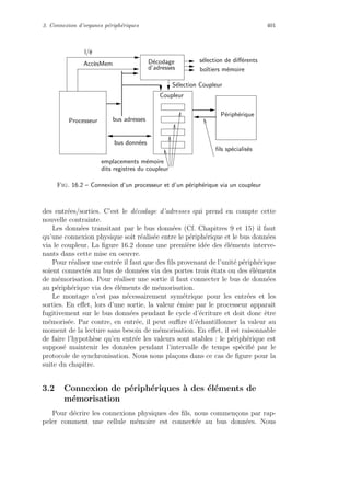 3. Connexion d’organes p´eriph´eriques 401
D´ecodage
d’adresses
dits registres du coupleur
emplacements m´emoire
Processeur
Coupleur
S´election Coupleur
boˆıtiers m´emoire
P´eriph´erique
l/e
Acc`esMem
s´election de diﬀ´erents
bus donn´ees
ﬁls sp´ecialis´es
bus adresses
Fig. 16.2 – Connexion d’un processeur et d’un p´eriph´erique via un coupleur
des entr´ees/sorties. C’est le d´ecodage d’adresses qui prend en compte cette
nouvelle contrainte.
Les donn´ees transitant par le bus donn´ees (Cf. Chapitres 9 et 15) il faut
qu’une connexion physique soit r´ealis´ee entre le p´eriph´erique et le bus donn´ees
via le coupleur. La ﬁgure 16.2 donne une premi`ere id´ee des ´el´ements interve-
nants dans cette mise en oeuvre.
Pour r´ealiser une entr´ee il faut que des ﬁls provenant de l’unit´e p´eriph´erique
soient connect´es au bus de donn´ees via des portes trois ´etats ou des ´el´ements
de m´emorisation. Pour r´ealiser une sortie il faut connecter le bus de donn´ees
au p´eriph´erique via des ´el´ements de m´emorisation.
Le montage n’est pas n´ecessairement sym´etrique pour les entr´ees et les
sorties. En eﬀet, lors d’une sortie, la valeur ´emise par le processeur apparaˆıt
fugitivement sur le bus donn´ees pendant le cycle d’´ecriture et doit donc ˆetre
m´emoris´ee. Par contre, en entr´ee, il peut suﬃre d’´echantillonner la valeur au
moment de la lecture sans besoin de m´emorisation. En eﬀet, il est raisonnable
de faire l’hypoth`ese qu’en entr´ee les valeurs sont stables : le p´eriph´erique est
suppos´e maintenir les donn´ees pendant l’intervalle de temps sp´eciﬁ´e par le
protocole de synchronisation. Nous nous pla¸cons dans ce cas de ﬁgure pour la
suite du chapitre.
3.2 Connexion de p´eriph´eriques `a des ´el´ements de
m´emorisation
Pour d´ecrire les connexions physiques des ﬁls, nous commen¸cons par rap-
peler comment une cellule m´emoire est connect´ee au bus donn´ees. Nous
 