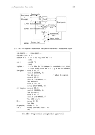4. Programmation d’une sortie 407
RegE
ECRS0
ECRS1
LECE1
prˆet
imprimante
erreur papier
ImprimanteD0
d´ecodage
et
Processeur
RegD
RegC
bus donn´ees
´ecriture donn´ee
´ecriture commande
lecture ´etat
prˆete
processeur
D7
D1
Fig. 16.8 – Coupleur d’imprimante avec gestion de l’erreur : absence de papier
IMP-PRETE = 1 ; PROC-PRET = 1
NON-PROC-PRET = 0
ERREUR = 2 ! bit 1 du registre RE : 21
.data
car : .ascii ’A
.text
ImpCar : ! A la fin du traitement D1 contient 0 si tout
! s’est bien pass´e et 1 s’il y a eu une erreur
att-pret : move.b RE, D1
andi.b ERREUR, D1
bne pb-papier ! plus de papier
move.b RE, D1
andi.b IMP-PRETE, D1
beq att-pret
move.b car, RD
moveq PROC-PRET, RC
att-traite :move.b RE, D1
andi.b ERREUR, D1
bne pb-papier
move.b RE, D1
andi.b IMP-PRETE, D1
bne att-traite
OK : moveq 0, D1
bra fin
pb-papier : moveq 1, D1
fin : moveq NON-PROC-PRET, RC
rts
Fig. 16.9 – Programme de sortie g´erant un type d’erreur
 