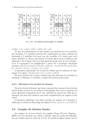 3. Repr´esentation des fonctions bool´eennes 35
ab
cd
ab
cd
e=1e=0
00 01 11 10
00
01
11
10
1
1 001
0
00 0
0
01
01 1
1
00 01 11 10
00
01
11
10
1
1 1
0
0
1
0
0
00 0
1
00
1
1
Fig. 2.6 – Un tableau de Karnaugh `a 5 variables
a.¯b. ¯d.(c + ¯c) = a.b. ¯d + a.¯b. ¯d = a. ¯d.(b + ¯b) = a. ¯d.
Ce type de repr´esentation est bien adapt´e aux fonctions de 2 `a 5 variables.
Les fonctions `a 5 variables peuvent ˆetre repr´esent´ees sur deux tableaux de
Karnaugh `a 4 variables (l’un pour une des variables `a 0, l’autre pour cette
mˆeme variable `a 1). Deux cases situ´ees `a la mˆeme place sur les 2 tableaux sont
adjacentes. Sur la ﬁgure 2.6, les 2 regroupements gris´es sont un seul monˆome :
¯a.¯c.d. Il correspond `a la simpliﬁcation `a partir des 4 monˆomes canoniques
suivants : ¯a.¯b.¯c.d.¯e+¯a.b.¯c.d.¯e+¯a.¯b.¯c.d.e+¯a.b.¯c.d.e = ¯a.¯c.d.¯e.(b+¯b)+¯a.¯c.d.e.(b+
¯b) = ¯a.¯c.d.¯e + ¯a.¯c.d.e = ¯a.¯c.d.(e + ¯e) = ¯a.¯c.d.
L’expression polynˆomiale de la fonction d´eﬁnie par les tableaux de Kar-
naugh de la ﬁgure 2.6 est ¯a.¯c.d + ¯a.c.¯e + a.d.e + a.¯b.¯c. ¯d.
On peut proc´eder de la mˆeme mani`ere pour des fonctions `a 6 variables en
dessinant 4 tableaux `a 4 variables, au-del`a cela devient inextricable.
3.2.3 Obtention d’un produit de monaux
On peut obtenir facilement une forme compos´ee des monaux d’une fonction
(forme duale) `a partir de son tableau de Karnaugh. Pour cela on regroupe les
cases adjacentes comportant des 0. Les variables du monal sont celles qui ne
changent pas mais sont donn´ees sous forme compl´ement´ee par rapport `a leur
valeur.
L’expression alg´ebrique sous forme produit de monaux de la fonction f
d´eﬁnie par le tableau de Karnaugh de la ﬁgure 2.7 est : f(a, b, c) = (a+¯c)(¯b+¯c).
3.3 Graphes de d´ecision binaire
Les graphes de d´ecision binaire (en anglais Binary Decision Diagram :
BDD) ont ´et´e introduits par Akers et Bryant dans les ann´ees 80 ([Bry86]).
Ils sont utilis´es dans les outils de C.A.O. de synth`ese logique depuis une di-
 