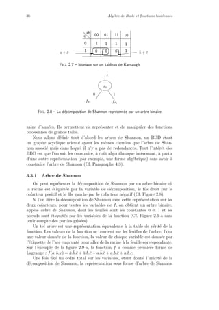 36 Alg`ebre de Boole et fonctions bool´eennes
0 0 0 1
11 1 10
1
00 01 11 10c
ab
¯b + ¯ca + ¯c
Fig. 2.7 – Monaux sur un tableau de Karnaugh
f
1
xi
0
fxi fxi
Fig. 2.8 – La d´ecomposition de Shannon repr´esent´ee par un arbre binaire
zaine d’ann´ees. Ils permettent de repr´esenter et de manipuler des fonctions
bool´eennes de grande taille.
Nous allons d´eﬁnir tout d’abord les arbres de Shannon, un BDD ´etant
un graphe acyclique orient´e ayant les mˆemes chemins que l’arbre de Shan-
non associ´e mais dans lequel il n’y a pas de redondances. Tout l’int´erˆet des
BDD est que l’on sait les construire, `a coˆut algorithmique int´eressant, `a partir
d’une autre repr´esentation (par exemple, une forme alg´ebrique) sans avoir `a
construire l’arbre de Shannon (Cf. Paragraphe 4.3).
3.3.1 Arbre de Shannon
On peut repr´esenter la d´ecomposition de Shannon par un arbre binaire o`u
la racine est ´etiquet´ee par la variable de d´ecomposition, le ﬁls droit par le
cofacteur positif et le ﬁls gauche par le cofacteur n´egatif (Cf. Figure 2.8).
Si l’on it`ere la d´ecomposition de Shannon avec cette repr´esentation sur les
deux cofacteurs, pour toutes les variables de f, on obtient un arbre binaire,
appel´e arbre de Shannon, dont les feuilles sont les constantes 0 et 1 et les
noeuds sont ´etiquet´es par les variables de la fonction (Cf. Figure 2.9-a sans
tenir compte des parties gris´ees).
Un tel arbre est une repr´esentation ´equivalente `a la table de v´erit´e de la
fonction. Les valeurs de la fonction se trouvent sur les feuilles de l’arbre. Pour
une valeur donn´ee de la fonction, la valeur de chaque variable est donn´ee par
l’´etiquette de l’arc emprunt´e pour aller de la racine `a la feuille correspondante.
Sur l’exemple de la ﬁgure 2.9-a, la fonction f a comme premi`ere forme de
Lagrange : f(a, b, c) = ¯a.¯b.¯c + ¯a.b.¯c + a.¯b.¯c + a.b.¯c + a.b.c.
Une fois ﬁx´e un ordre total sur les variables, ´etant donn´e l’unicit´e de la
d´ecomposition de Shannon, la repr´esentation sous forme d’arbre de Shannon
 