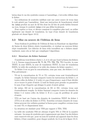 458 Vie des programmes
lation dans le cas des symboles connus `a l’assemblage, c’est-`a-dire d´eﬁnis dans
le ﬁchier.
Les utilisations de symboles ind´eﬁnis sont une autre source de trous dans
le code g´en´er´e par l’assembleur. Ainsi une instruction de branchement relatif
ba labas produit un mot de 32 bits dont les 22 bits de poids faibles forment
un trou, lorsque le symbole labas n’est pas d´eﬁni localement.
Pour rep´erer ce trou, et d´ecrire comment le compl´eter plus tard, on utilise
´egalement une donn´ee de translation. Le type d’une donn´ee de translation
g´en´erale est donn´e ﬁgure 18.12.
3.3 Mise en oeuvre de l’´edition de liens
Nous ´etudions le probl`eme de l’´edition de liens en ´ebauchant un algorithme
de fusion de deux ﬁchiers objets translatables, et rendant un nouveau ﬁchier
objet translatable. Les ´editeurs de liens r´eels travaillent sur n ﬁchiers simul-
tan´ement, mais cela ne fait que compliquer l’algorithme.
3.3.1 Structure du ﬁchier fusionn´e
Consid´erons trois ﬁchiers objets 1, 2, et 3, tels que 3 soit la fusion des ﬁchiers
1 et 2. Notons respectivement Hi, Ti, Di, TTi, TDi, TSi, TCi l’en-tˆete, la zone
TEXT, la zone DATA, la zone de translation TEXT, la zone de translation
DATA, la table des symboles et la table des chaˆınes du ﬁchier num´ero i.
Le ﬁchier 3 est en gros la concat´enation, zone par zone, des ﬁchiers 1 et 2.
Plus pr´ecis´ement :
– T3 est la concat´enation de T1 et T2 ; certains trous sont ´eventuellement
remplis. Le ﬁchier fusionn´e comporte toutes les instructions du ﬁchier 1, et
toutes celles du ﬁchier 2. L’ordre n’a pas d’importance, mais il faut d´ecider
o`u se trouve le point d’entr´ee. L’outil de fusion peut prendre en param`etre
le nom d’une ´etiquette qui d´esigne le point d’entr´ee global.
– De mˆeme, D3 est la concat´enation de D1 et D2 ; certains trous sont
´eventuellement remplis. Le ﬁchier fusionn´e comporte toutes les donn´ees du
ﬁchier 1 et toutes celles du ﬁchier 2. Il n’y a pas de probl`eme de point
d’entr´ee.
– TT3 est bas´e sur l’union des donn´ees de translation TEXT du ﬁchier 1
(TT1) et de celles du ﬁchier 2 (TT2). Toutefois certaines donn´ees de trans-
lation peuvent ˆetre utilis´ees pendant la fusion pour compl´eter certains trous
en zone T3, et disparaissent donc.
– La situation est similaire pour TD3 par rapport `a TD1, TD2.
– La table des symboles TS3 est obtenue d’apr`es TS1 et TS2 de la mani`ere
suivante : les noms de symboles qui n’apparaissent que dans l’un des ﬁchiers
sont conserv´es tels que ; pour un nom de symbole qui apparaˆıt dans les deux
ﬁchiers, il faut consid´erer, pour chaque symbole, les 3 cas de la ﬁgure 18.11.
 