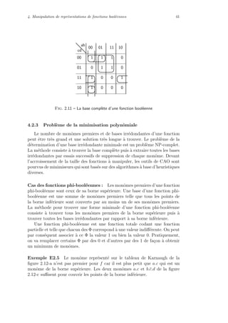 4. Manipulation de repr´esentations de fonctions bool´eennes 41
ab
cd
00 01 11 10
00
01
11
10
1 0
1 0
00
0
1 1
10
01
1 1
0
Fig. 2.11 – La base compl`ete d’une fonction bool´eenne
4.2.3 Probl`eme de la minimisation polynˆomiale
Le nombre de monˆomes premiers et de bases irr´edondantes d’une fonction
peut ˆetre tr`es grand et une solution tr`es longue `a trouver. Le probl`eme de la
d´etermination d’une base irr´edondante minimale est un probl`eme NP-complet.
La m´ethode consiste `a trouver la base compl`ete puis `a extraire toutes les bases
irr´edondantes par essais successifs de suppression de chaque monˆome. Devant
l’accroissement de la taille des fonctions `a manipuler, les outils de CAO sont
pourvus de minimiseurs qui sont bas´es sur des algorithmes `a base d’heuristiques
diverses.
Cas des fonctions phi-bool´eennes : Les monˆomes premiers d’une fonction
phi-bool´eenne sont ceux de sa borne sup´erieure. Une base d’une fonction phi-
bool´eenne est une somme de monˆomes premiers telle que tous les points de
la borne inf´erieure sont couverts par au moins un de ses monˆomes premiers.
La m´ethode pour trouver une forme minimale d’une fonction phi-bool´eenne
consiste `a trouver tous les monˆomes premiers de la borne sup´erieure puis `a
trouver toutes les bases irr´edondantes par rapport `a sa borne inf´erieure.
Une fonction phi-bool´eenne est une fonction totale codant une fonction
partielle et telle que chacun des Φ correspond `a une valeur indiﬀ´erente. On peut
par cons´equent associer `a ce Φ la valeur 1 ou bien la valeur 0. Pratiquement,
on va remplacer certains Φ par des 0 et d’autres par des 1 de fa¸con `a obtenir
un minimum de monˆomes.
Exemple E2.5 Le monˆome repr´esent´e sur le tableau de Karnaugh de la
ﬁgure 2.12-a n’est pas premier pour f car il est plus petit que a.c qui est un
monˆome de la borne sup´erieure. Les deux monˆomes a.c et b.¯c.d de la ﬁgure
2.12-c suﬃsent pour couvrir les points de la borne inf´erieure.
 