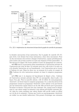 Architectures logicielles et materielles