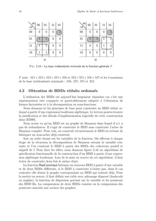 44 Alg`ebre de Boole et fonctions bool´eennes
ab
cd
ab
cd
f2f1
00 01 11 10
00
01
11
10
1
1 001
0
00 0
0
01
01 1
1
00 01 11 10
00
01
11
10
1
1 1
0
0
1
0
0
00 0
1
00
1
1
Fig. 2.15 – La base irr´edondante minimale de la fonction g´en´erale F
F sont : M1+M2+M3+M5+M6 et M2+M5+M6+M7 et les 4 monˆomes
de la base irr´edondante minimale : M6, M7, M5 et M2.
4.3 Obtention de BDDs r´eduits ordonn´es
L’utilisation des BDDs est aujourd’hui largement r´epandue car c’est une
repr´esentation tr`es compacte et particuli`erement adapt´ee `a l’obtention de
formes factoris´ees et `a la d´ecomposition en sous-fonctions.
Nous donnons ici les principes de base pour construire un BDD r´eduit or-
donn´e `a partir d’une expression bool´eenne alg´ebrique. Le lecteur pourra trouver
la justiﬁcation et des d´etails d’impl´ementation logicielle de cette construction
dans [KB90].
Nous avons vu qu’un BDD est un graphe de Shannon dans lequel il n’y a
pas de redondances. Il s’agit de construire le BDD sans construire l’arbre de
Shannon complet. Pour cela, on construit r´ecursivement le BDD en ´evitant de
fabriquer un sous-arbre d´ej`a construit.
Soit un ordre donn´e sur les variables de la fonction. On eﬀectue `a chaque
´etape de la r´ecursion la d´ecomposition de Shannon suivant la variable cou-
rante et l’on construit le BDD `a partir des BDDs des cofacteurs positif et
n´egatif de f. Pour ﬁxer les id´ees, nous donnons ﬁgure 2.16 un algorithme de
sp´eciﬁcation fonctionnelle de la construction d’un BDD `a partir d’une expres-
sion alg´ebrique bool´eenne. Lors de la mise en oeuvre de cet algorithme, il faut
´eviter de construire deux fois le mˆeme objet.
La fonction RepCanonique fabrique un nouveau BDD `a partir d’une variable
et de deux BDDs diﬀ´erents, si le BDD `a construire n’existe pas, dans le cas
contraire elle donne le graphe correspondant au BDD qui existait d´ej`a. Pour
la mettre en oeuvre, il faut d´eﬁnir une table avec adressage dispers´e (hashcode
en anglais), la fonction de dispersion portant sur la variable et les pointeurs
des BDD ﬁls. La comparaison de deux BDDs consiste en la comparaison des
pointeurs associ´es aux racines des graphes.
 