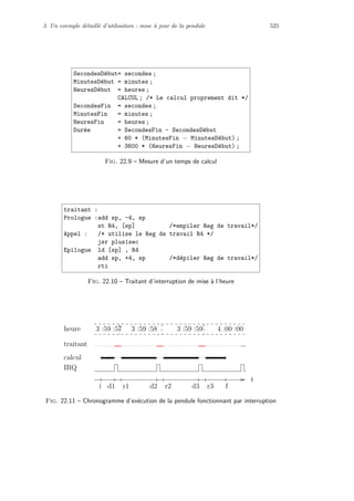 Architectures logicielles et materielles