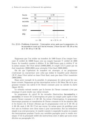 Architectures logicielles et materielles