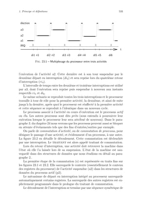 Architectures logicielles et materielles