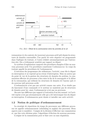 Architectures logicielles et materielles
