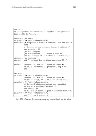 Architectures logicielles et materielles