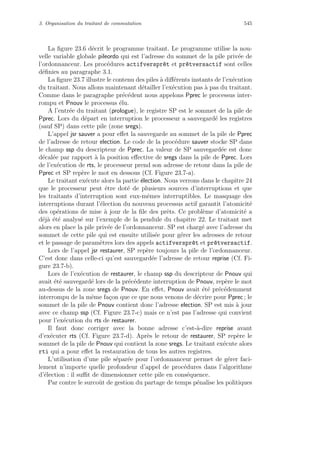 Architectures logicielles et materielles