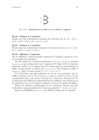 5. Exercices 47
a
d
c
f
e
bg
Fig. 2.17 – Repr´esentation du chiﬀre 3 sur un aﬃcheur 7 segments
E2.16 : Tableau `a 4 variables
Donner une base irr´edondante minimale de la fonction f(a, b, c, d) = ¯a.¯b.¯c +
a.¯b. ¯d + ¯a.b.d + b.¯c. ¯d + a.b.c + a.¯c.d + ¯a.c. ¯d .
E2.17 : Tableau `a 5 variables
Donner une base irr´edondante minimale de la fonction f(a, b, c, d, e) = a.¯b +
¯b.c.e + ¯a.¯b.d.¯e + ¯a.b.d.e + a.¯c.d.¯e.
E2.18 : Aﬃcheur 7 segments
Soit un aﬃcheur `a cristaux liquides comportant 7 segments, comme il y en a
sur la plupart des calculettes.
On veut r´ealiser les 7 fonctions bool´eennes (a, b, c, d, e, f, g) `a 4 variables
(e4, e3, e2, e1) qui correspondent aux 7 segments (Cf. Figure 2.17). La fonction
bool´eenne vaudra 1 si le segment doit ˆetre allum´e pour la repr´esentation du
chiﬀre d´ecimal donn´e en binaire par (e4, e3, e2, e1). Par exemple le chiﬀre 3
(e3e2e1e0 = 0011) en entr´ee donne a = b = c = g = d = 1.
Ces 7 fonctions sont phi-bool´eennes car on ne veut repr´esenter que les
chiﬀres d´ecimaux (0...9). Sur 4 bits on a aussi les entr´ees de 10 `a 15 qui
correspondent donc `a des points `a Φ pour les 7 fonctions. Attention le 6 et
le 9 pouvant avoir diﬀ´erentes repr´esentations sur l’aﬃcheur, nous choisirons ici
de repr´esenter le 6 avec le segment a allum´e et le 9 avec le segment d allum´e.
Donner les tableaux de Karnaugh de ces 7 fonctions. Donner une base
irr´edondante minmale g´en´erale de la fonction g´en´erale F = (a, b, c, d, e, f, g).
Donner les ROBDDs de a, b et c avec diﬀ´erents ordres sur les variables.
 