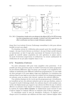 Architectures logicielles et materielles