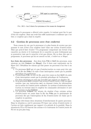 Architectures logicielles et materielles