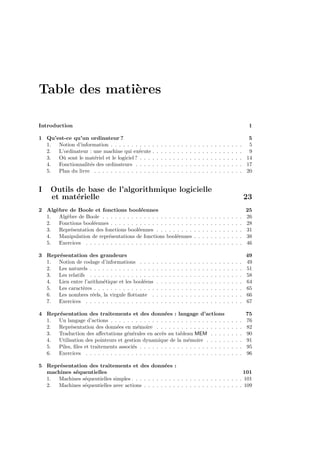 Table des mati`eres
Introduction 1
1 Qu’est-ce qu’un ordinateur ? 5
1. Notion d’information . . . . . . . . . . . . . . . . . . . . . . . . . . . . . . . . 5
2. L’ordinateur : une machine qui ex´ecute . . . . . . . . . . . . . . . . . . . . . . 9
3. O`u sont le mat´eriel et le logiciel ? . . . . . . . . . . . . . . . . . . . . . . . . . 14
4. Fonctionnalit´es des ordinateurs . . . . . . . . . . . . . . . . . . . . . . . . . . 17
5. Plan du livre . . . . . . . . . . . . . . . . . . . . . . . . . . . . . . . . . . . . 20
I Outils de base de l’algorithmique logicielle
et mat´erielle 23
2 Alg`ebre de Boole et fonctions bool´eennes 25
1. Alg`ebre de Boole . . . . . . . . . . . . . . . . . . . . . . . . . . . . . . . . . . 26
2. Fonctions bool´eennes . . . . . . . . . . . . . . . . . . . . . . . . . . . . . . . . 28
3. Repr´esentation des fonctions bool´eennes . . . . . . . . . . . . . . . . . . . . . 31
4. Manipulation de repr´esentations de fonctions bool´eennes . . . . . . . . . . . . 38
5. Exercices . . . . . . . . . . . . . . . . . . . . . . . . . . . . . . . . . . . . . . 46
3 Repr´esentation des grandeurs 49
1. Notion de codage d’informations . . . . . . . . . . . . . . . . . . . . . . . . . 49
2. Les naturels . . . . . . . . . . . . . . . . . . . . . . . . . . . . . . . . . . . . . 51
3. Les relatifs . . . . . . . . . . . . . . . . . . . . . . . . . . . . . . . . . . . . . 58
4. Lien entre l’arithm´etique et les bool´eens . . . . . . . . . . . . . . . . . . . . . 64
5. Les caract`eres . . . . . . . . . . . . . . . . . . . . . . . . . . . . . . . . . . . . 65
6. Les nombres r´eels, la virgule ﬂottante . . . . . . . . . . . . . . . . . . . . . . 66
7. Exercices . . . . . . . . . . . . . . . . . . . . . . . . . . . . . . . . . . . . . . 67
4 Repr´esentation des traitements et des donn´ees : langage d’actions 75
1. Un langage d’actions . . . . . . . . . . . . . . . . . . . . . . . . . . . . . . . . 76
2. Repr´esentation des donn´ees en m´emoire . . . . . . . . . . . . . . . . . . . . . 82
3. Traduction des aﬀectations g´en´erales en acc`es au tableau MEM . . . . . . . . 90
4. Utilisation des pointeurs et gestion dynamique de la m´emoire . . . . . . . . . 91
5. Piles, ﬁles et traitements associ´es . . . . . . . . . . . . . . . . . . . . . . . . . 95
6. Exercices . . . . . . . . . . . . . . . . . . . . . . . . . . . . . . . . . . . . . . 96
5 Repr´esentation des traitements et des donn´ees :
machines s´equentielles 101
1. Machines s´equentielles simples . . . . . . . . . . . . . . . . . . . . . . . . . . . 101
2. Machines s´equentielles avec actions . . . . . . . . . . . . . . . . . . . . . . . . 109
 