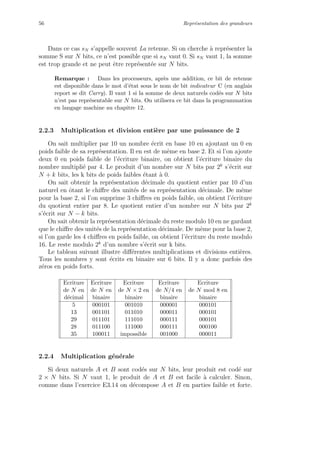 56 Repr´esentation des grandeurs
Dans ce cas sN s’appelle souvent La retenue. Si on cherche `a repr´esenter la
somme S sur N bits, ce n’est possible que si sN vaut 0. Si sN vaut 1, la somme
est trop grande et ne peut ˆetre repr´esent´ee sur N bits.
Remarque : Dans les processeurs, apr`es une addition, ce bit de retenue
est disponible dans le mot d’´etat sous le nom de bit indicateur C (en anglais
report se dit Carry). Il vaut 1 si la somme de deux naturels cod´es sur N bits
n’est pas repr´esentable sur N bits. On utilisera ce bit dans la programmation
en langage machine au chapitre 12.
2.2.3 Multiplication et division enti`ere par une puissance de 2
On sait multiplier par 10 un nombre ´ecrit en base 10 en ajoutant un 0 en
poids faible de sa repr´esentation. Il en est de mˆeme en base 2. Et si l’on ajoute
deux 0 en poids faible de l’´ecriture binaire, on obtient l’´ecriture binaire du
nombre multipli´e par 4. Le produit d’un nombre sur N bits par 2k
s’´ecrit sur
N + k bits, les k bits de poids faibles ´etant `a 0.
On sait obtenir la repr´esentation d´ecimale du quotient entier par 10 d’un
naturel en ˆotant le chiﬀre des unit´es de sa repr´esentation d´ecimale. De mˆeme
pour la base 2, si l’on supprime 3 chiﬀres en poids faible, on obtient l’´ecriture
du quotient entier par 8. Le quotient entier d’un nombre sur N bits par 2k
s’´ecrit sur N − k bits.
On sait obtenir la repr´esentation d´ecimale du reste modulo 10 en ne gardant
que le chiﬀre des unit´es de la repr´esentation d´ecimale. De mˆeme pour la base 2,
si l’on garde les 4 chiﬀres en poids faible, on obtient l’´ecriture du reste modulo
16. Le reste modulo 2k
d’un nombre s’´ecrit sur k bits.
Le tableau suivant illustre diﬀ´erentes multiplications et divisions enti`eres.
Tous les nombres y sont ´ecrits en binaire sur 6 bits. Il y a donc parfois des
z´eros en poids forts.
Ecriture Ecriture Ecriture Ecriture Ecriture
de N en de N en de N × 2 en de N/4 en de N mod 8 en
d´ecimal binaire binaire binaire binaire
5 000101 001010 000001 000101
13 001101 011010 000011 000101
29 011101 111010 000111 000101
28 011100 111000 000111 000100
35 100011 impossible 001000 000011
2.2.4 Multiplication g´en´erale
Si deux naturels A et B sont cod´es sur N bits, leur produit est cod´e sur
2 × N bits. Si N vaut 1, le produit de A et B est facile `a calculer. Sinon,
comme dans l’exercice E3.14 on d´ecompose A et B en parties faible et forte.
 